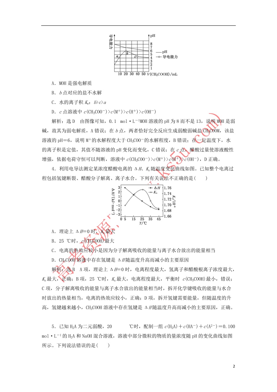 2019高考化学二轮复习 第二部分 考前定点歼灭战 专项押题1 选择题对点押题练 歼灭高考第12题——水溶液中的离子平衡_第2页