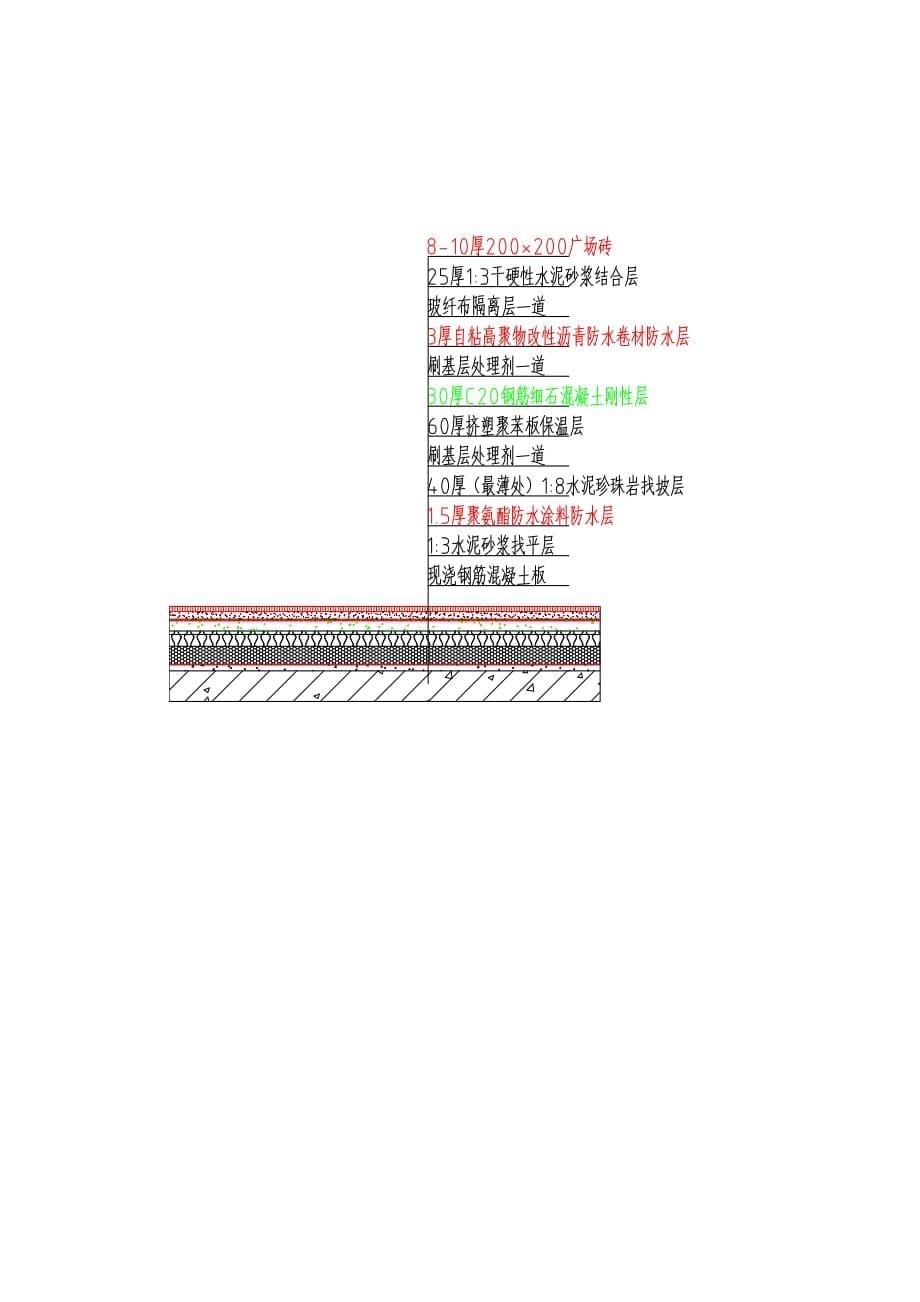 新技术应用情况new_第5页