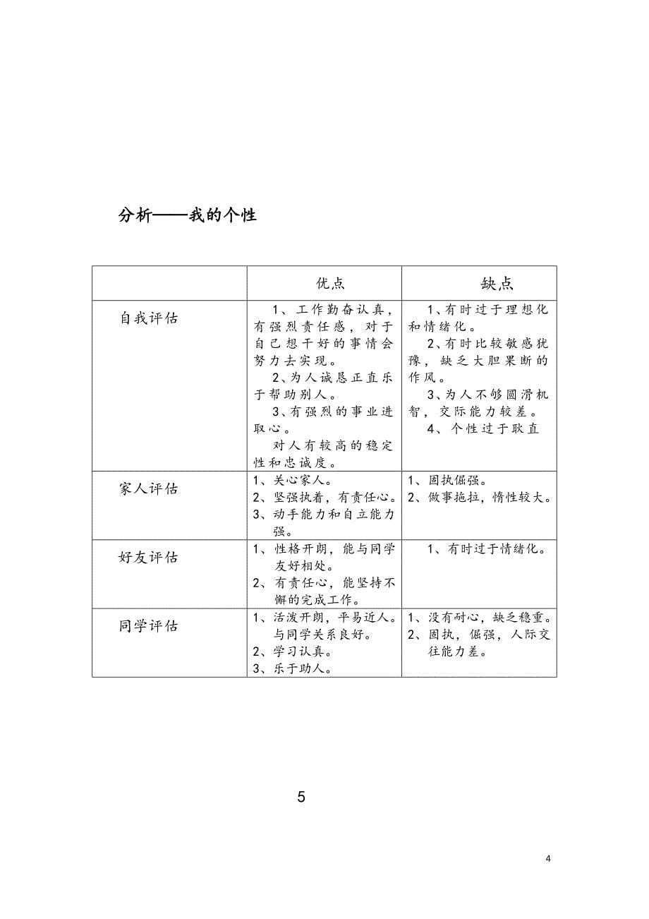 大学生个人职业人生规划new_第5页