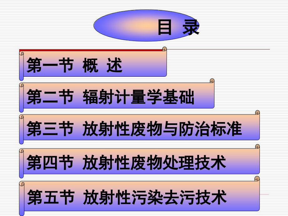 物理性污染控制-第五章-放射性污染及其 控制_第3页