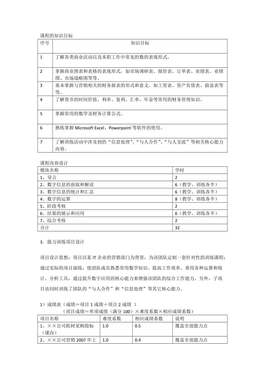 数字应用能力课程整体设计new_第2页