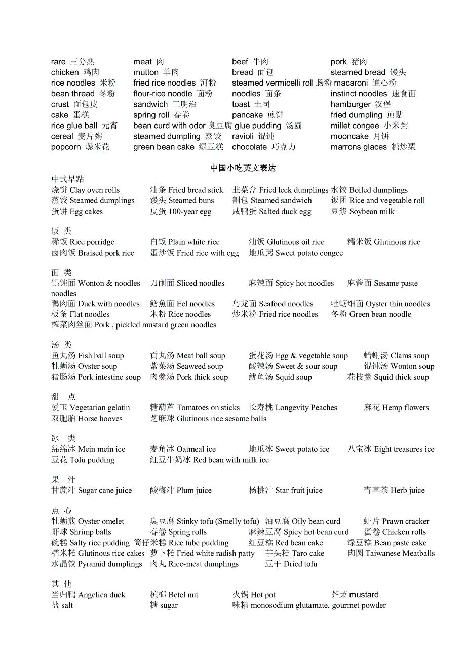 最全的食品英语名称 汇总_第4页