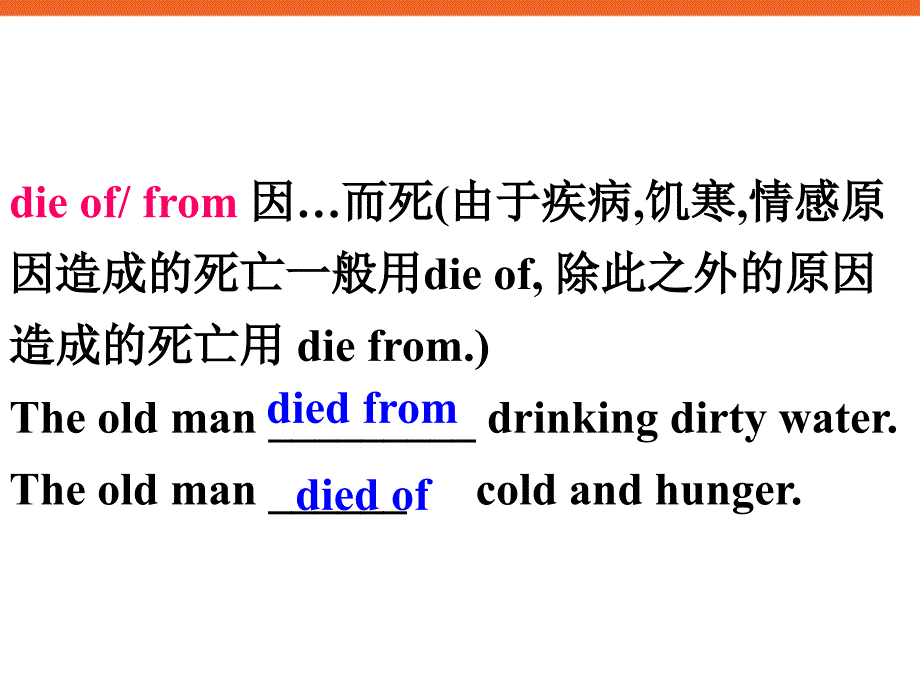 高中英语：unit4languagestudy_第3页