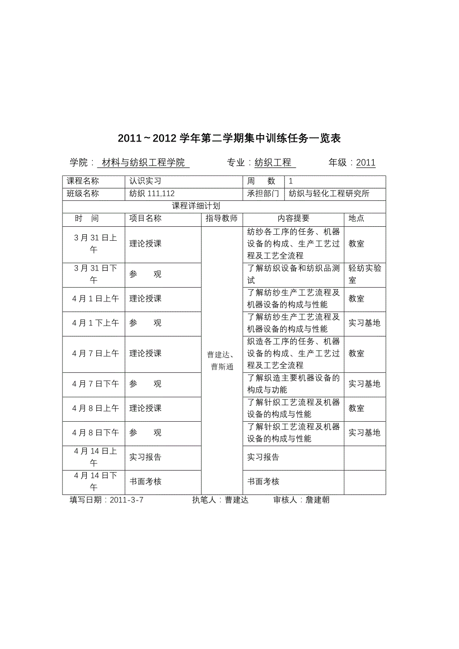 纺织工程及非织造工程2012学年第二学期集中训练任_第2页