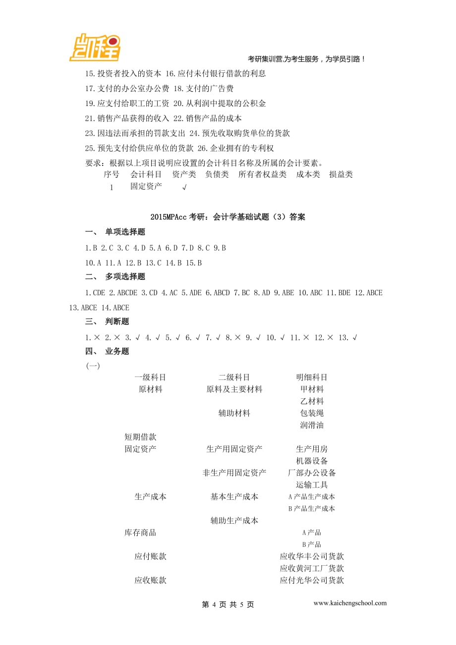 2015MPAcc考研：会计学基础试题3及答案new_第4页