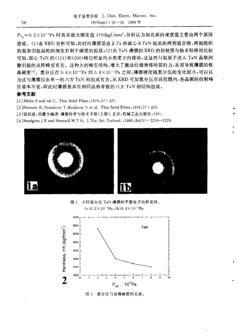 氮分压对ｔａｎ薄膜的微结构和性能的影响_第2页