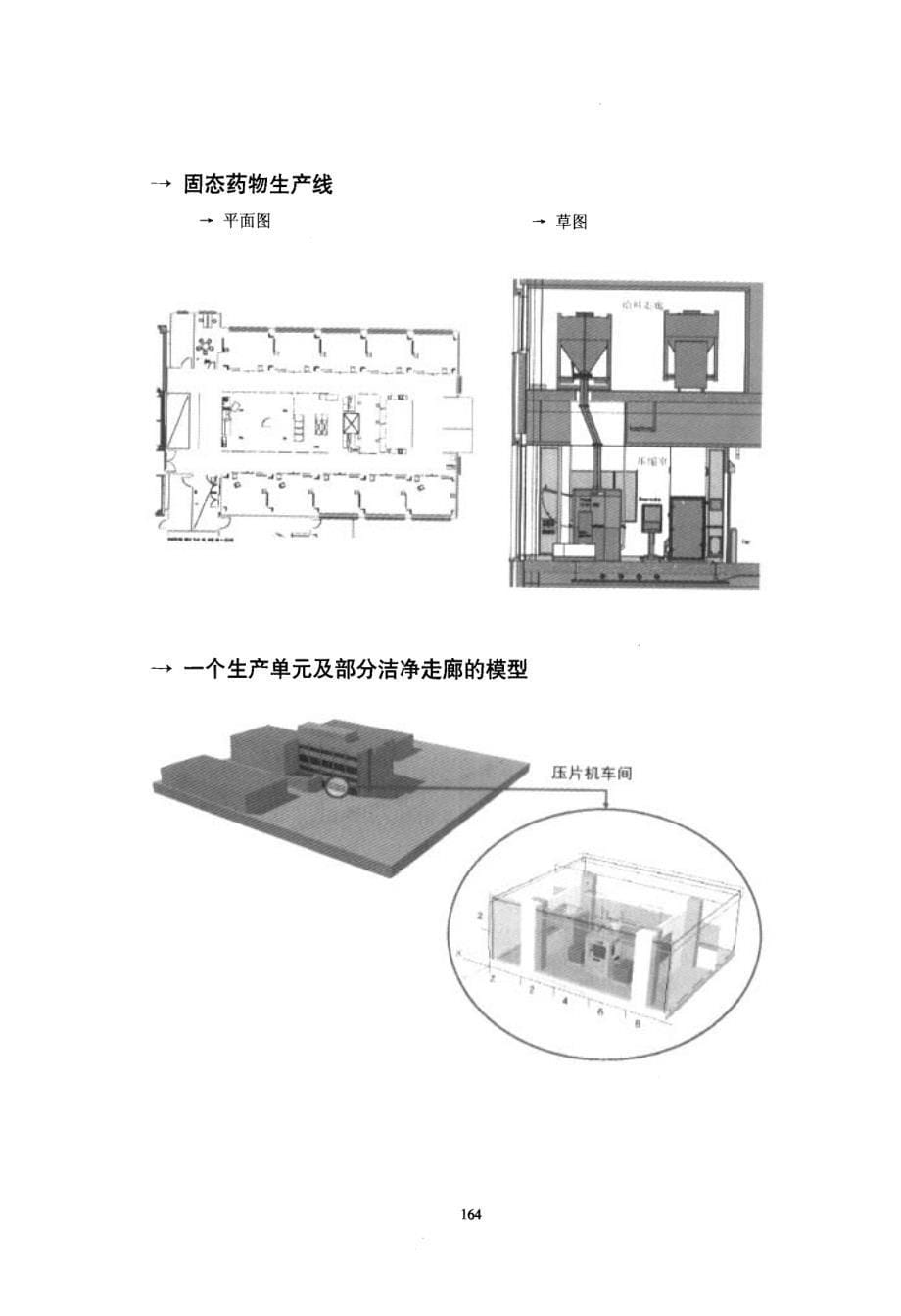 洁净室模拟优化设计_第5页