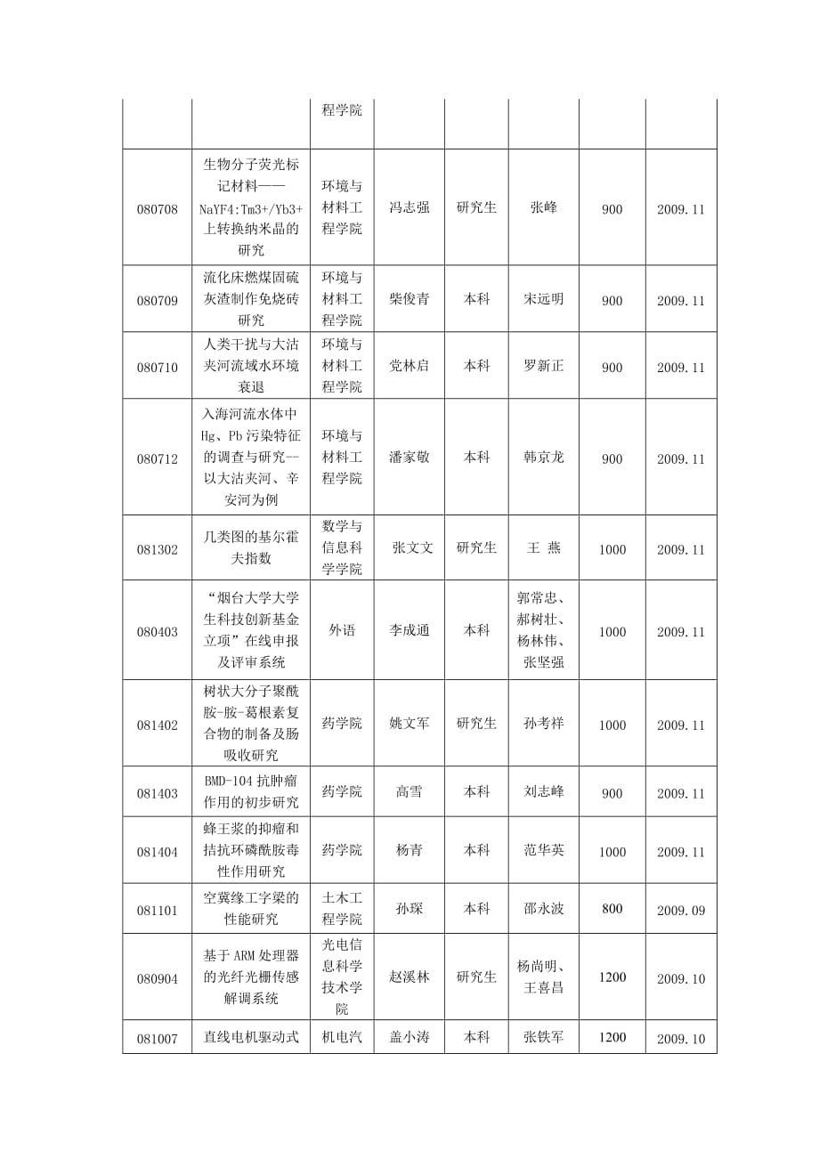 奶粉资料收集 (11)_第4页