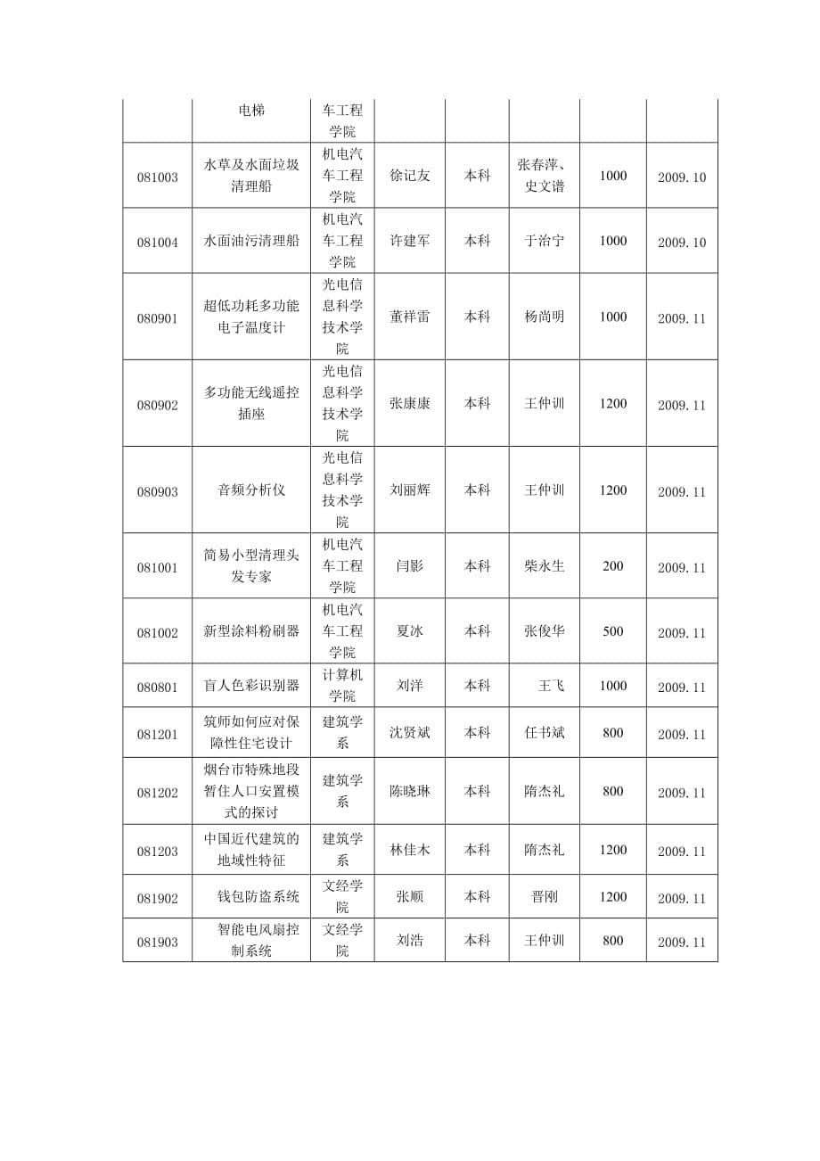 奶粉资料收集 (11)_第5页