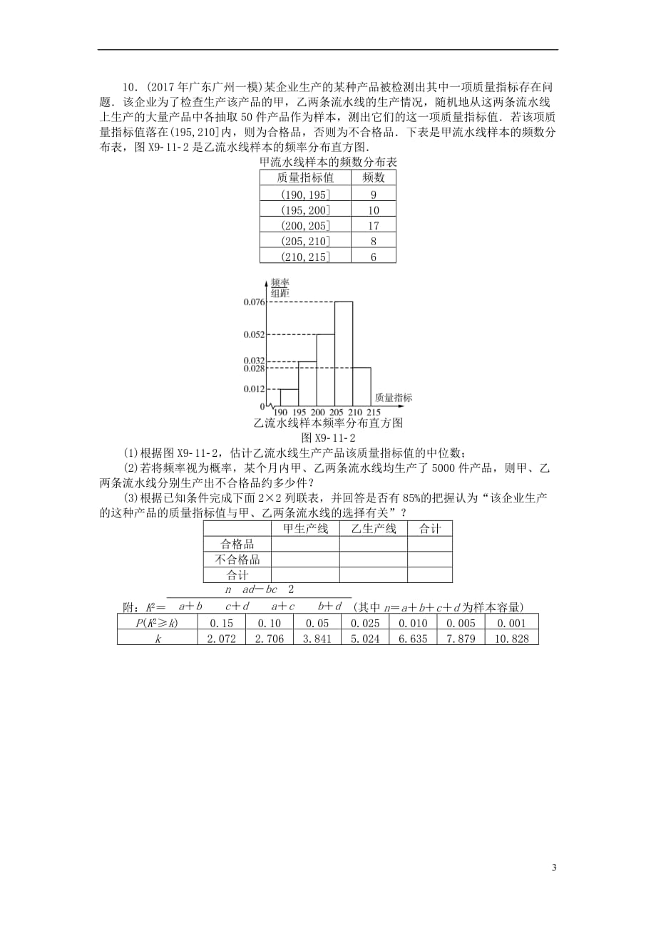 2019版高考数学一轮复习 第九章 概率与统计 第11讲 回归分析与独立性检验课时作业 理_第3页