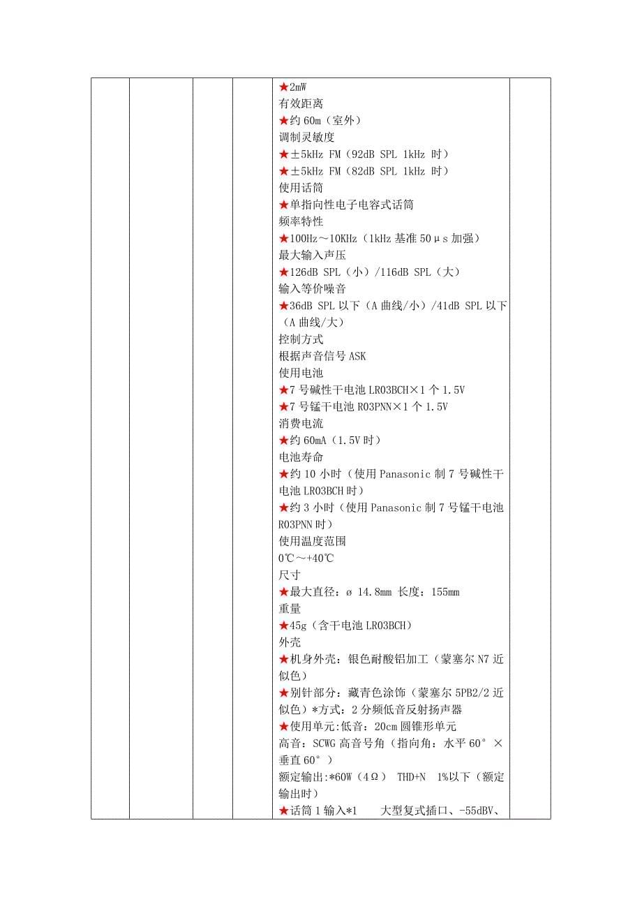 深圳市第二职业技术学校教学设备采购需求指标明细_第5页