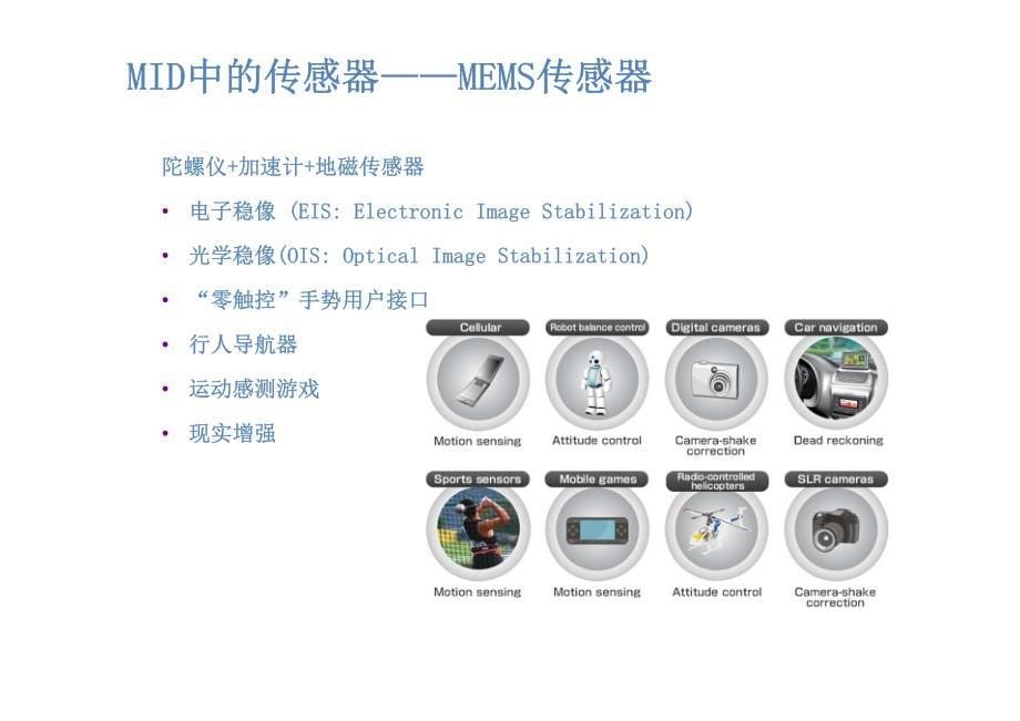 陀螺仪 gyroscope原理_第5页