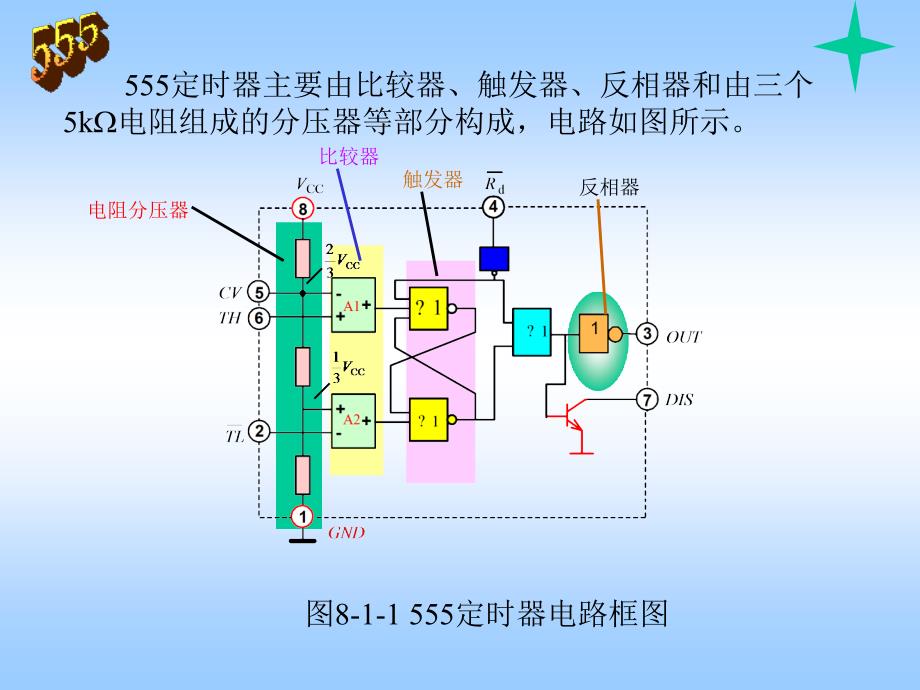 555定时器讲解_第3页