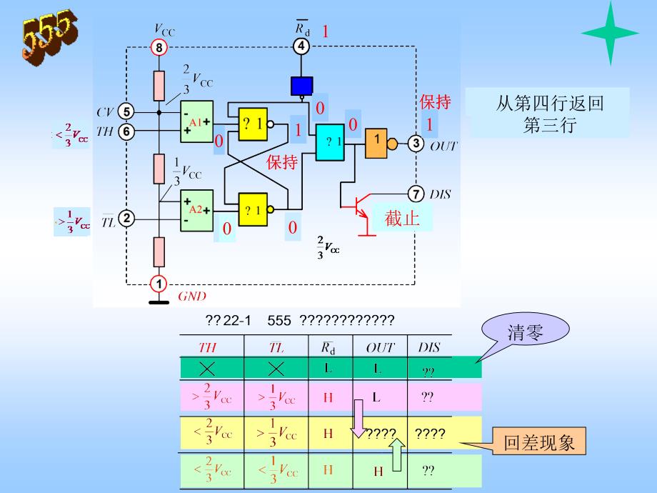 555定时器讲解_第4页