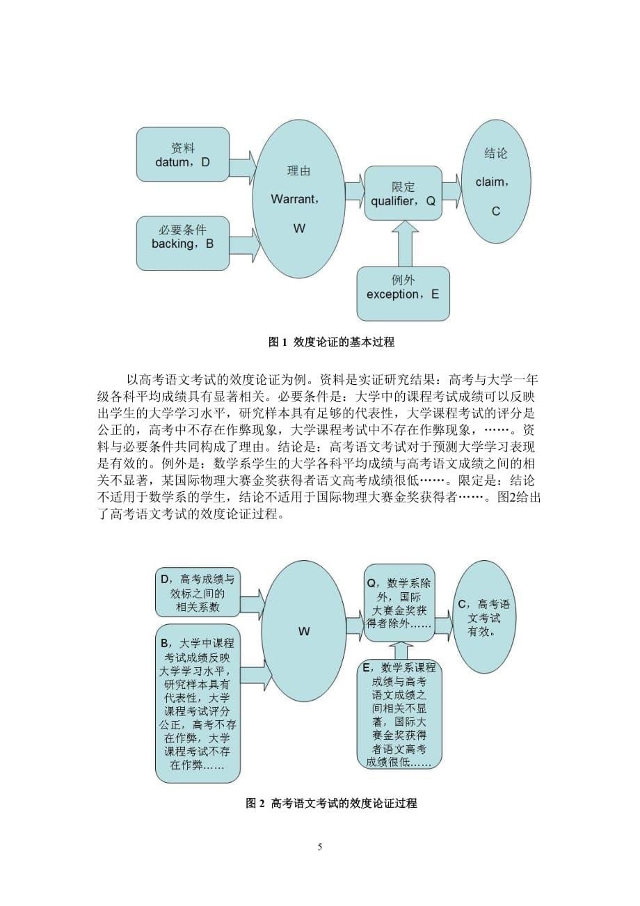 测验效度概念的新发展doc - 北京语言大学教育测量研究所_第5页