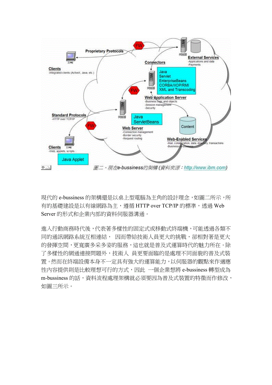 嵌入式作业系统系列(五)_第3页