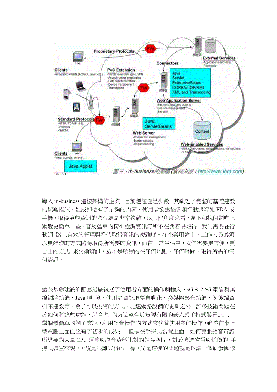 嵌入式作业系统系列(五)_第4页