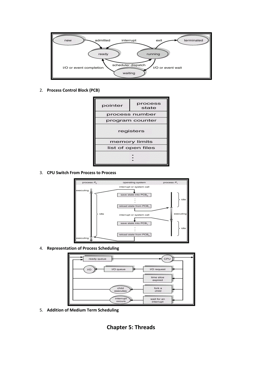 操作系统基础基本理论、基本方法复习_第3页