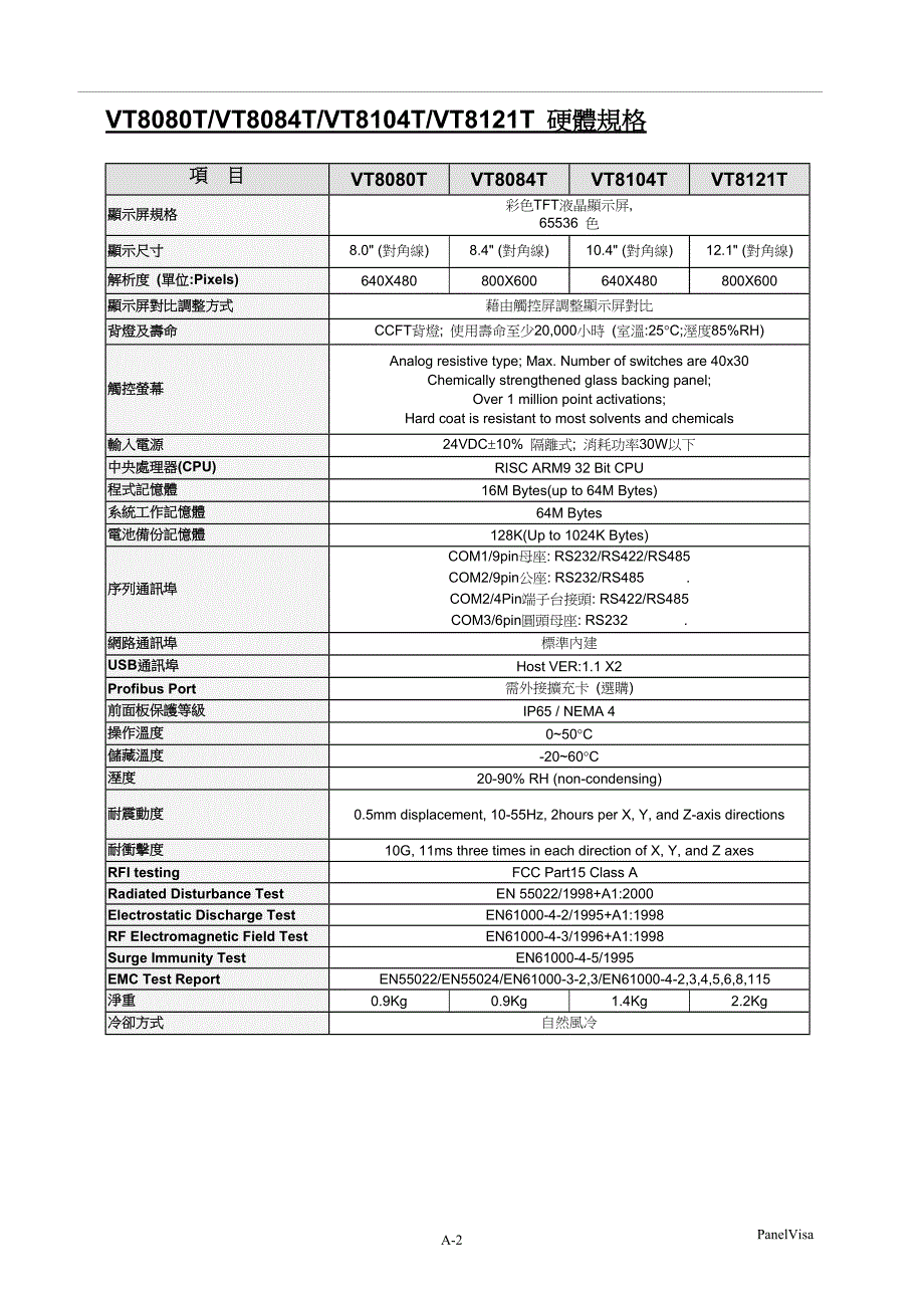 VT8000系列的硬体安装手册_第2页