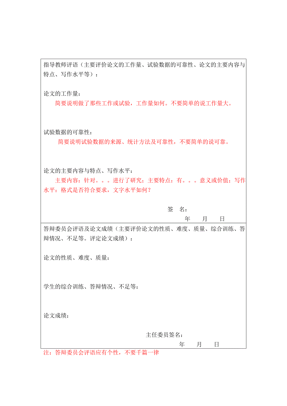 本科生毕业论文及附表(格式)2010_第2页