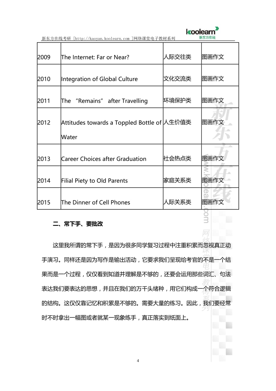 2016考研英语作文备考三大要素_第4页