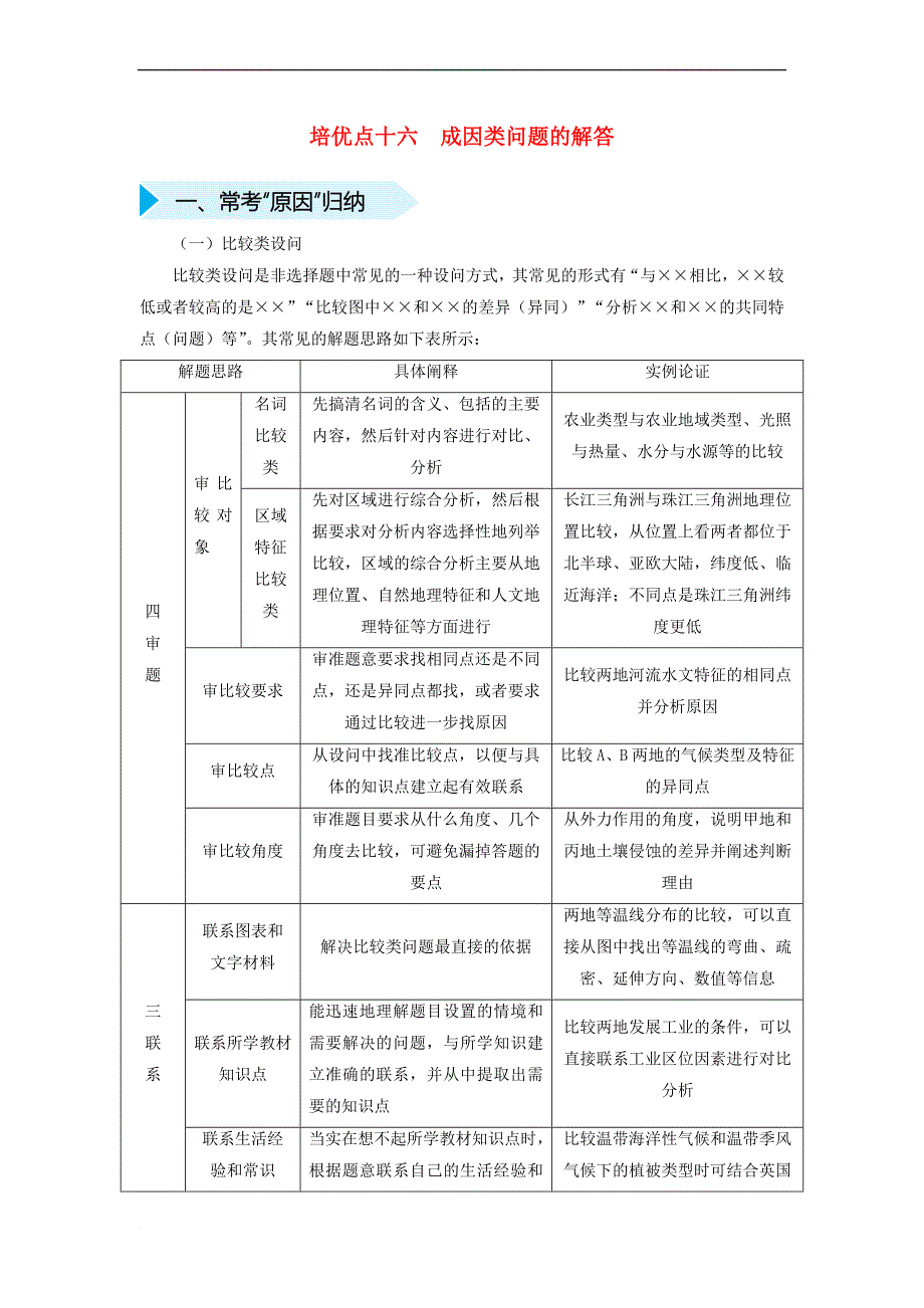 2019届高考地理专题十六 成因类问题的解答精准培优专练_第1页