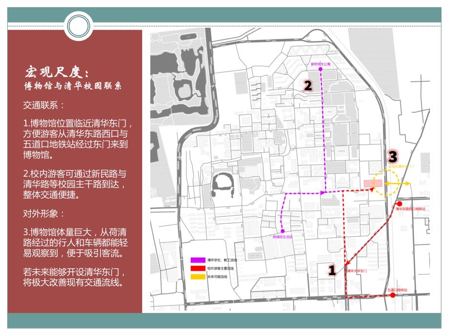 清华大学艺术博物馆场地 分析_第2页