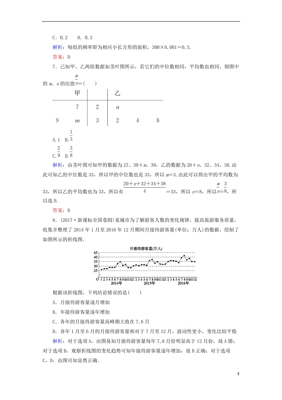 2019版高考数学总复习 第十章 算法初步、统计、统计案例 57 用样本估计总体课时作业 文_第3页