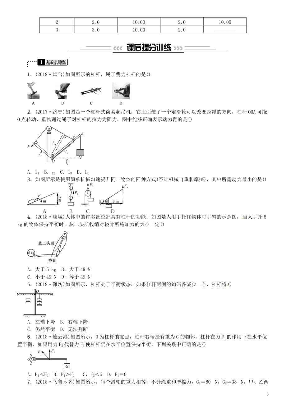 2019年中考物理总复习第13讲 简单机械 第1课时 杠杆和滑轮习题_第5页