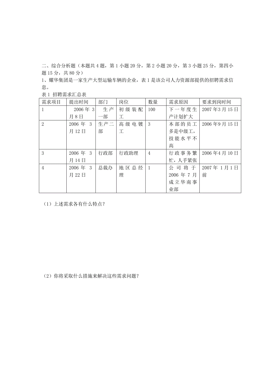 2008年5月高级人力资源管理师(一级)考试题_第2页