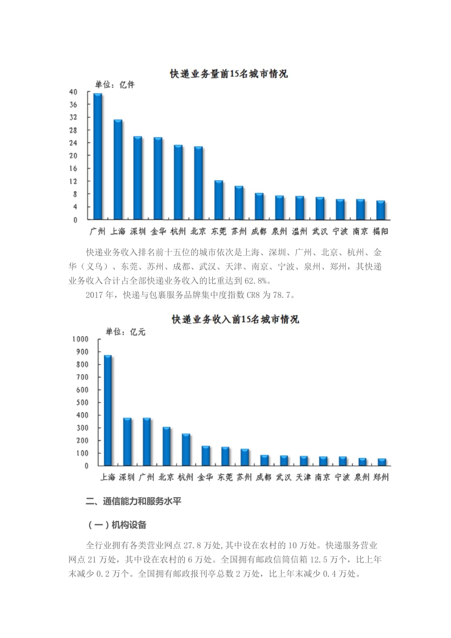 2017年全国邮政行业发展情况_第3页