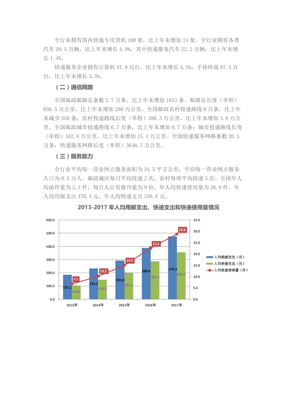 2017年全国邮政行业发展情况_第4页