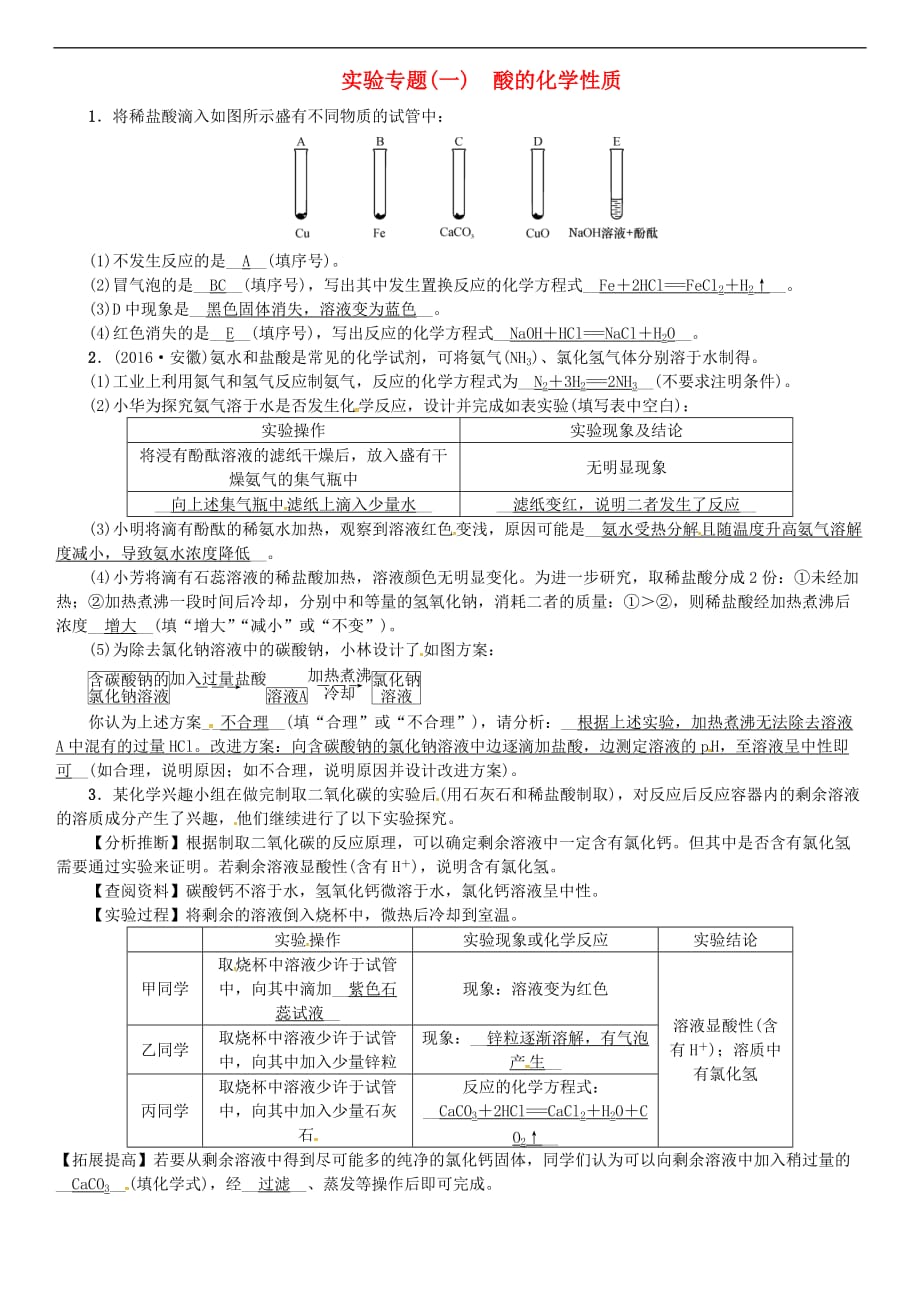 2018秋九年级化学下册第十单元 酸和碱 实验专题（一）酸的化学性质同步测试 （新版）新人教版_第1页