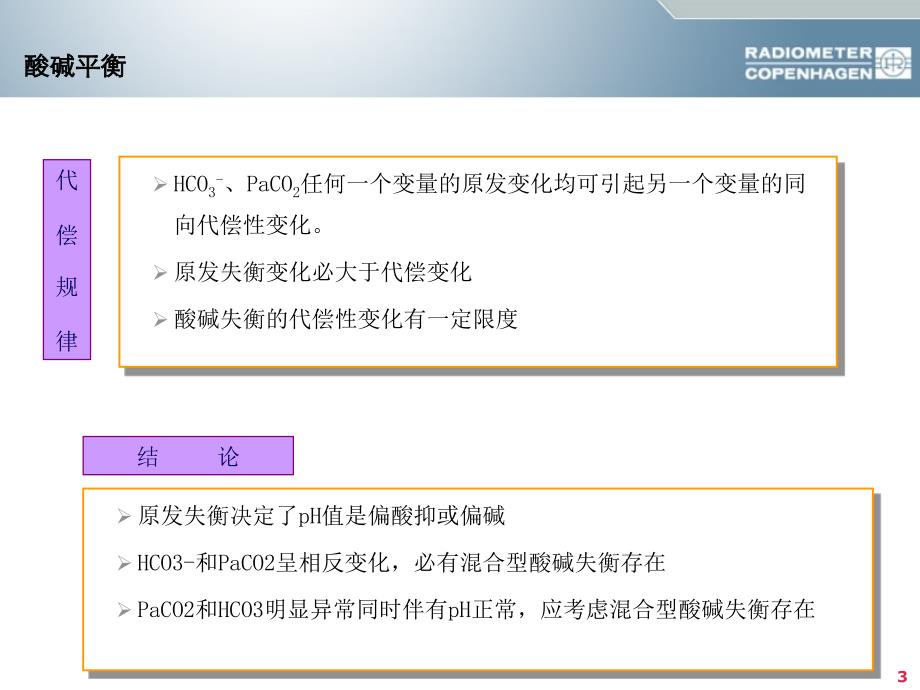 爱爱医资源_酸碱平衡判断(杜斌教授)血气分析六步法_第3页