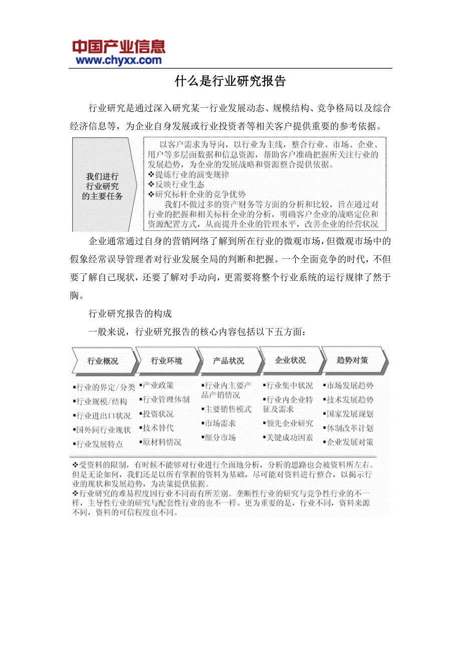 2015-2020年中国黍子种植市场监测及发展前景预测报告_第2页