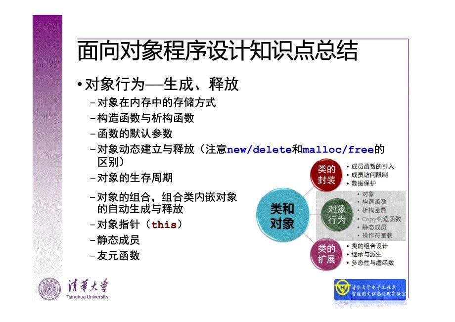 计算机程序设计基础 二 C++知识点 整理_第5页