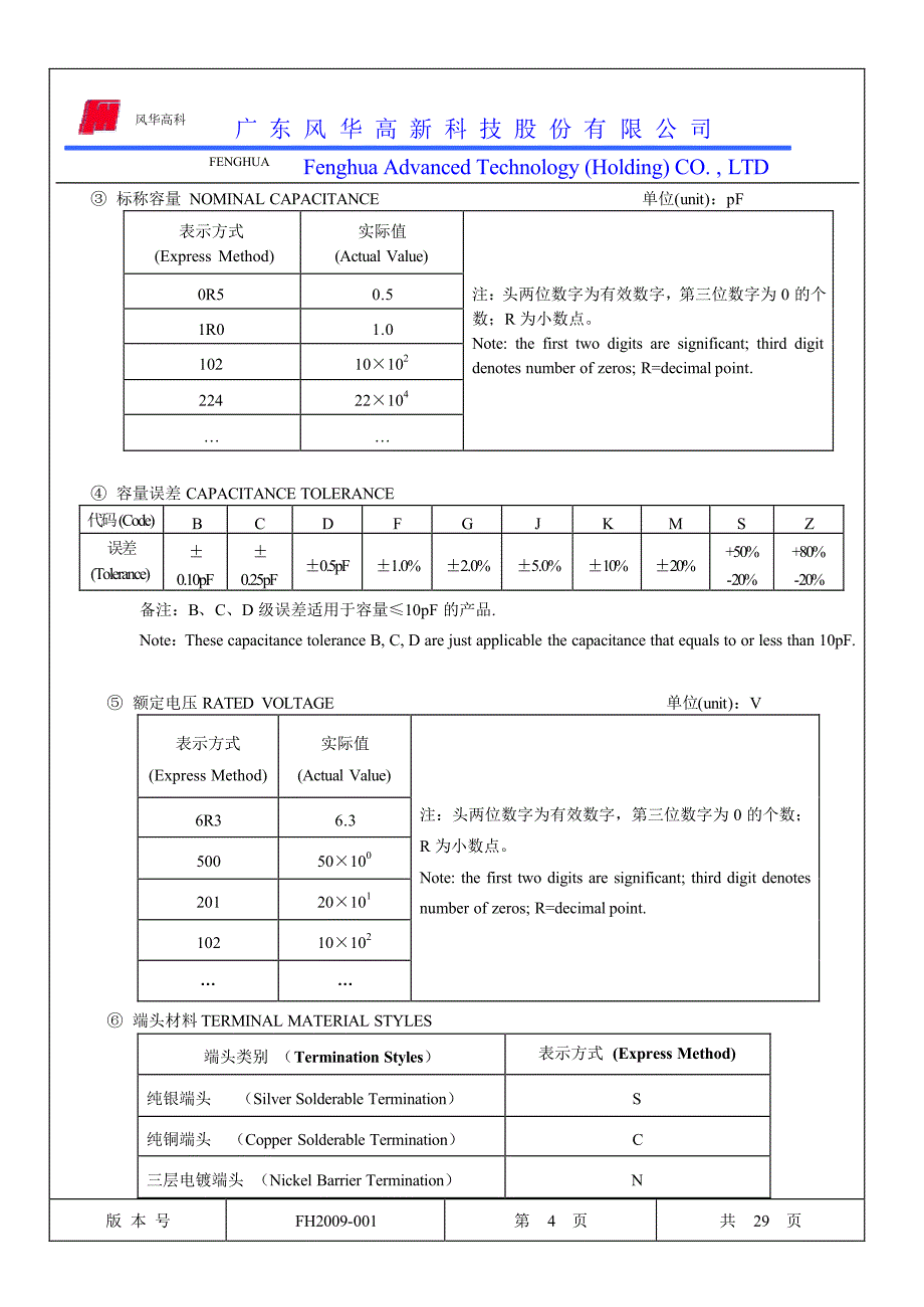 最新风华贴片电容器全系列产品承 认书_第4页