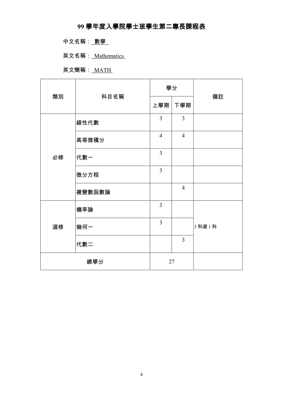 99学年度入学院学士班学生第二专长课程表new_第4页