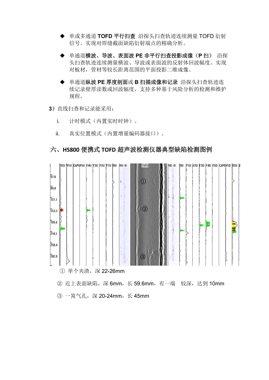 TOFD基本原理_第4页