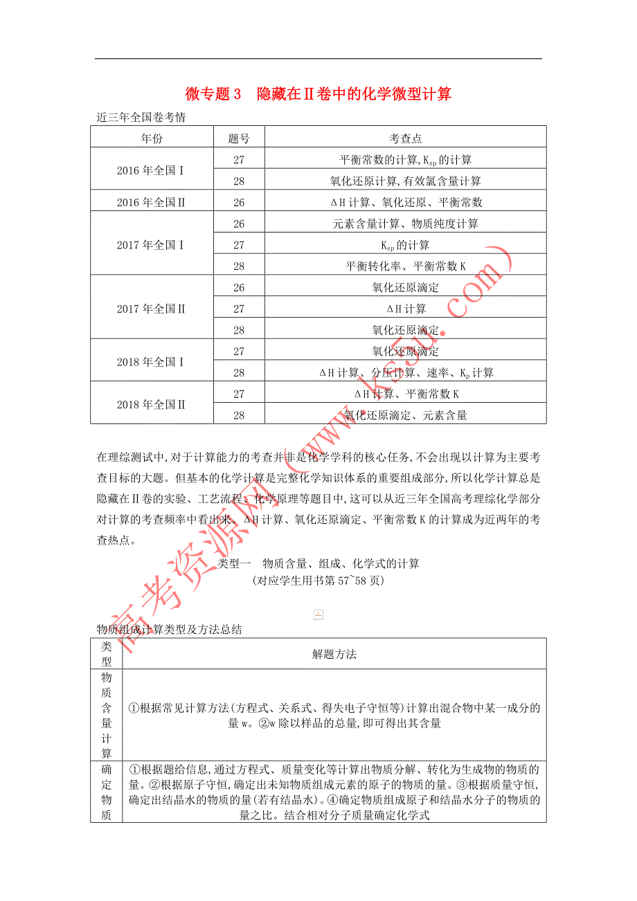 2019高考化学二轮复习 微专题3 隐藏在Ⅱ卷中的化学微型计算教案_第1页