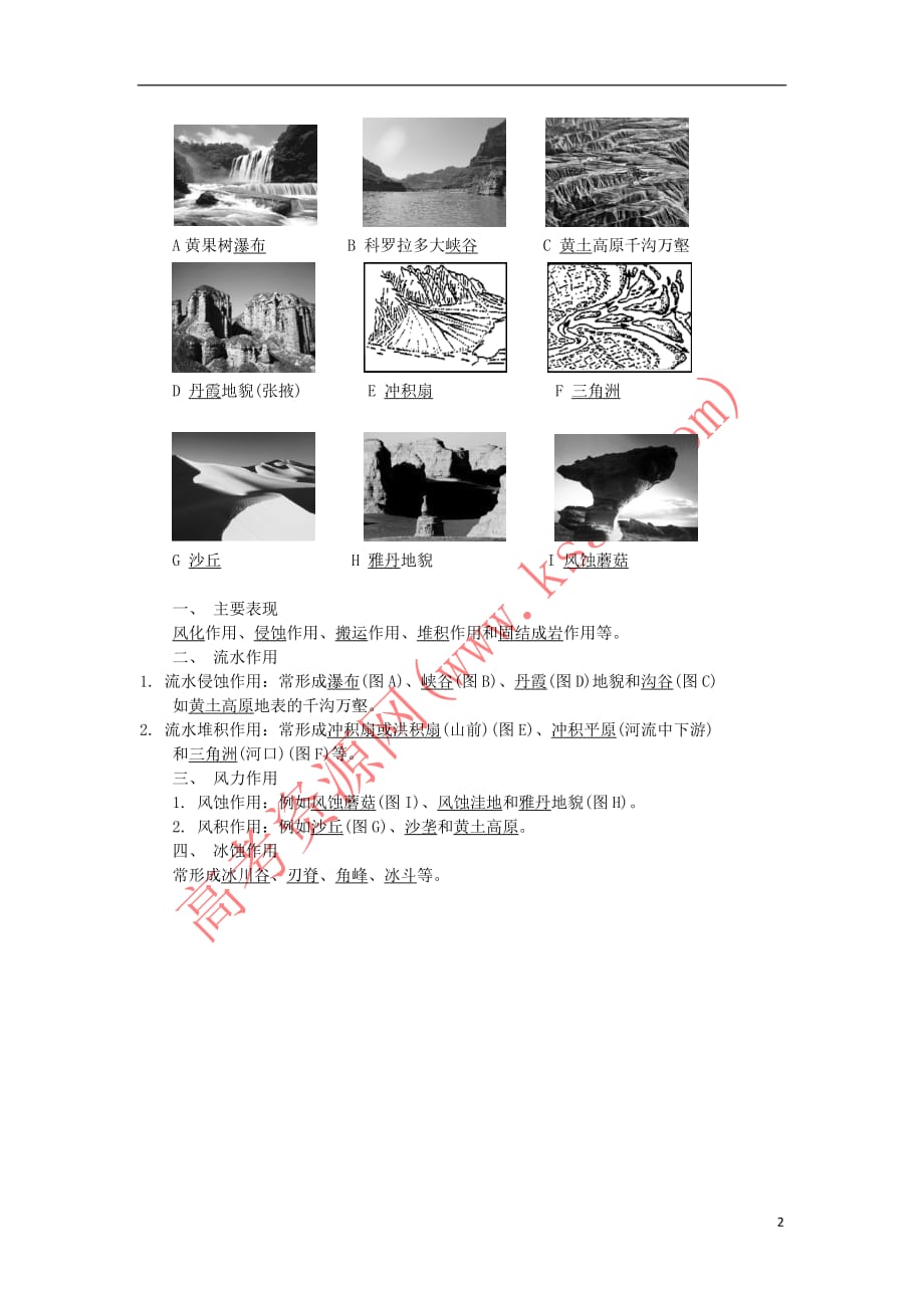 2018版江苏省高中地理第六讲 地表形态的变化学业水平测试 新人教版_第2页