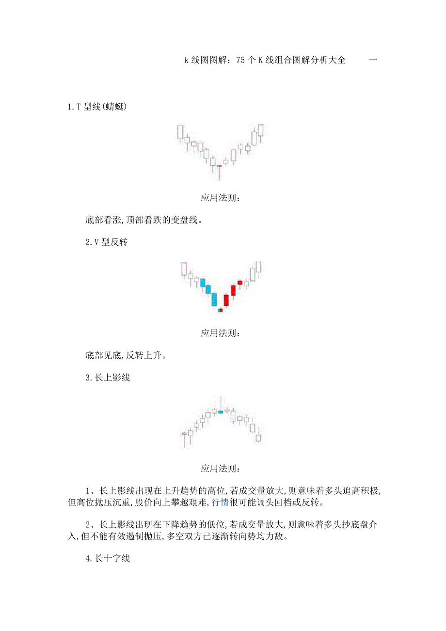 K线图经典图解.doc_第1页