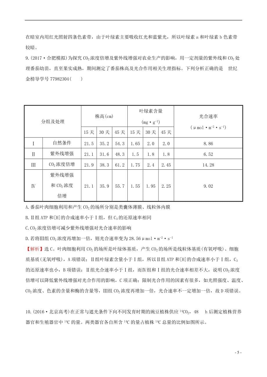 2018年高考生物大一轮复习高考预测 第三部分 细胞的能量供应和利用十一 3.3 能量之源——光与光合作用（一）课时提升作业_第5页