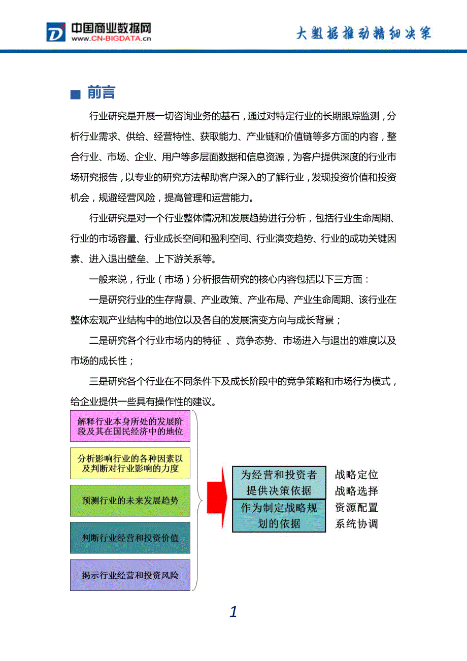 2016-2020年中国煤炭工业节能减排市场调研与发展前景分析报告_第2页