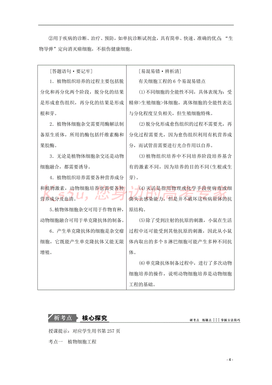 2018版高考生物一轮复习第十一单元 现代生物科技专题 第二讲 细胞工程学案 新人教版_第4页