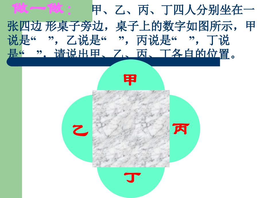 从三个方向看物体的形状课件_第4页