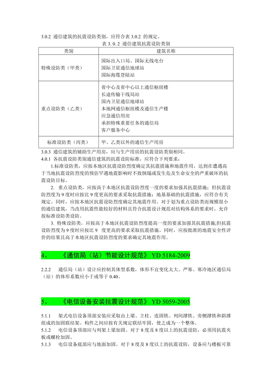 通信工程建设常用规范强制性条文汇编-公共 部分_第3页