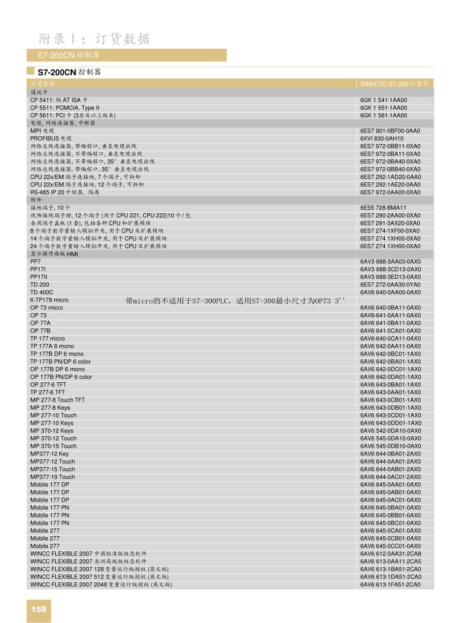 西门子全系PLC 选型参考 旧版_第3页