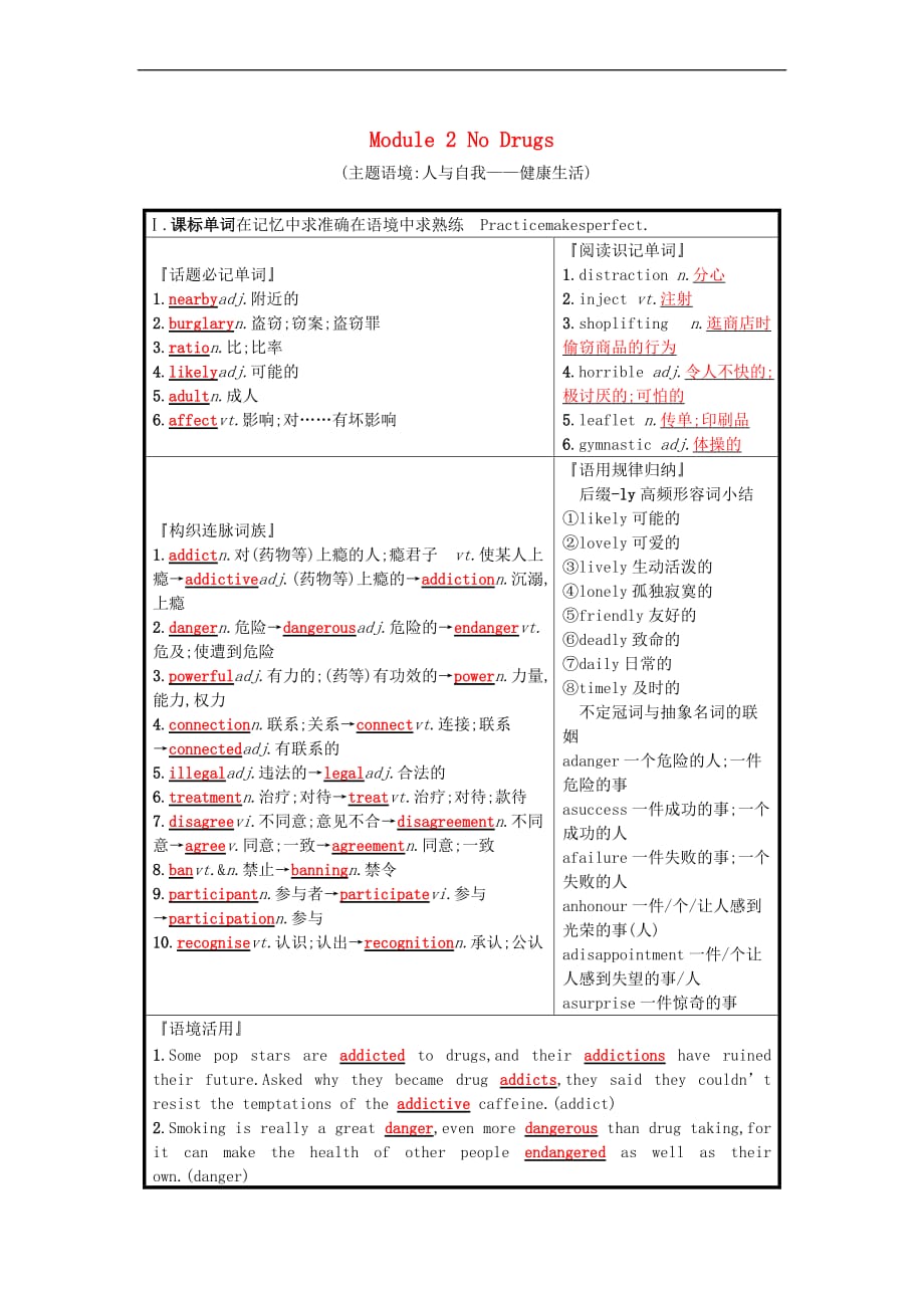 2019版高考英语一轮复习 Module 2 No Drugs预习案 外研版必修2_第1页