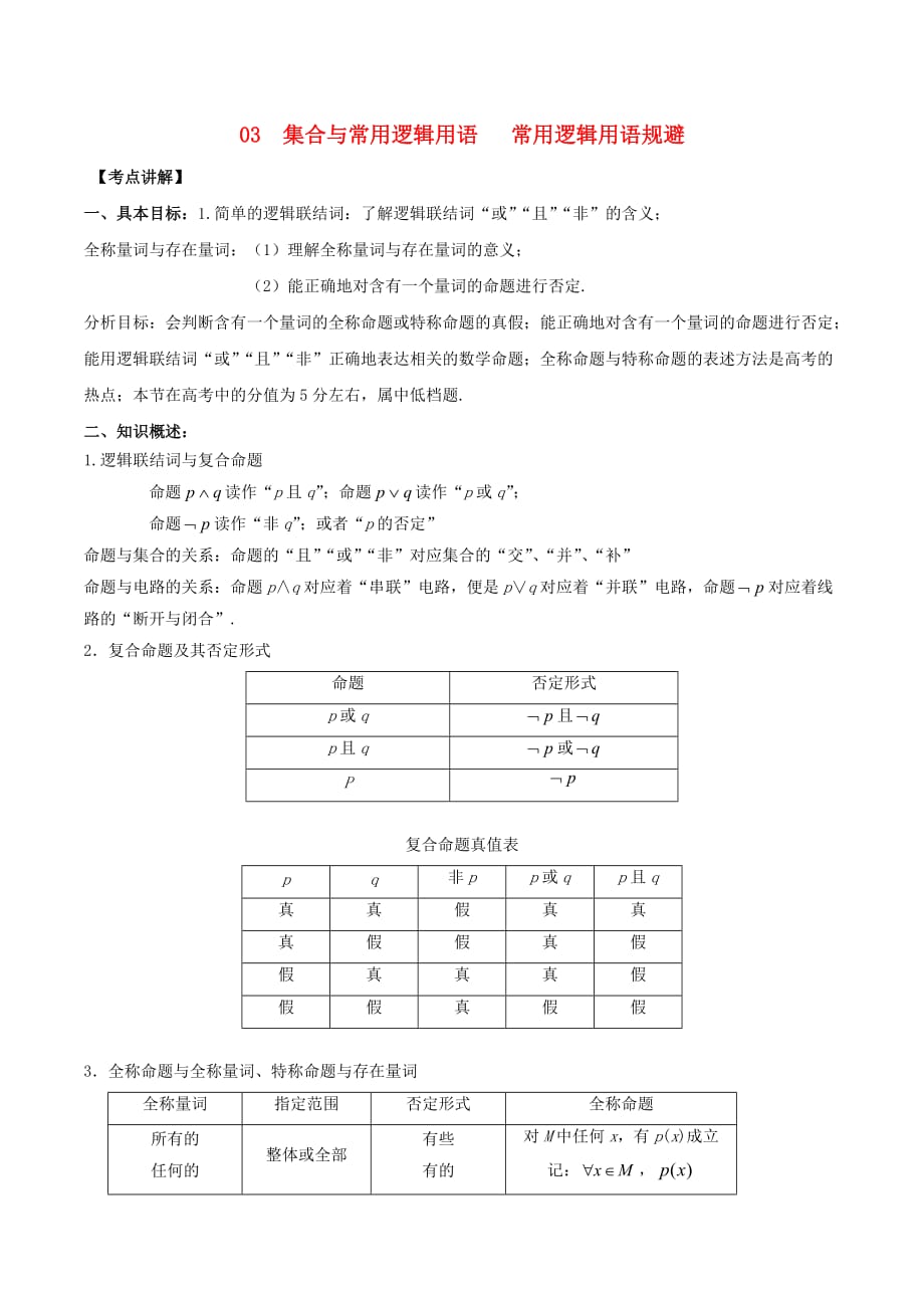 2019年高考数学高频考点名师揭秘与仿真测试 专题03 集合与常用逻辑用语 常用逻辑用语规避 理_第1页